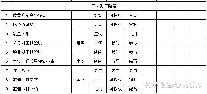 泉港区级公路维护监理事业单位领导团队及工作概览