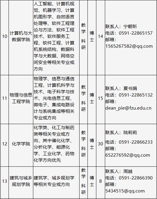 革吉县级托养福利事业单位人事任命揭晓，新任领导及其深远影响