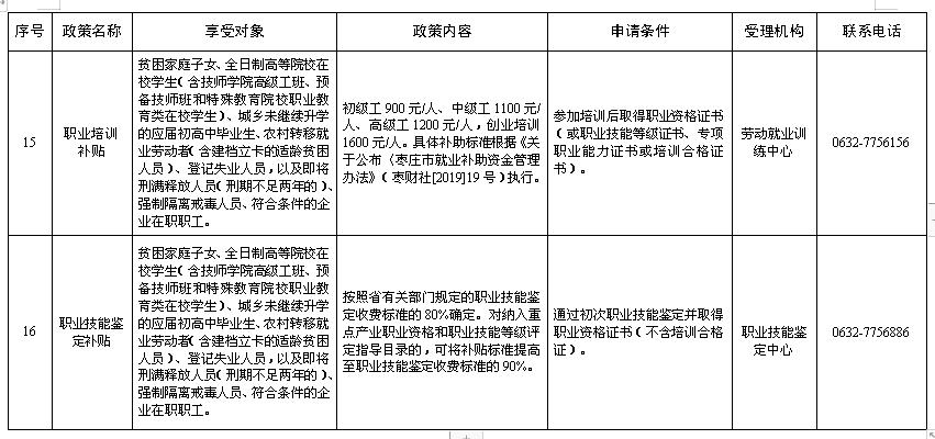 峄城区农业农村局领导团队新貌及未来展望