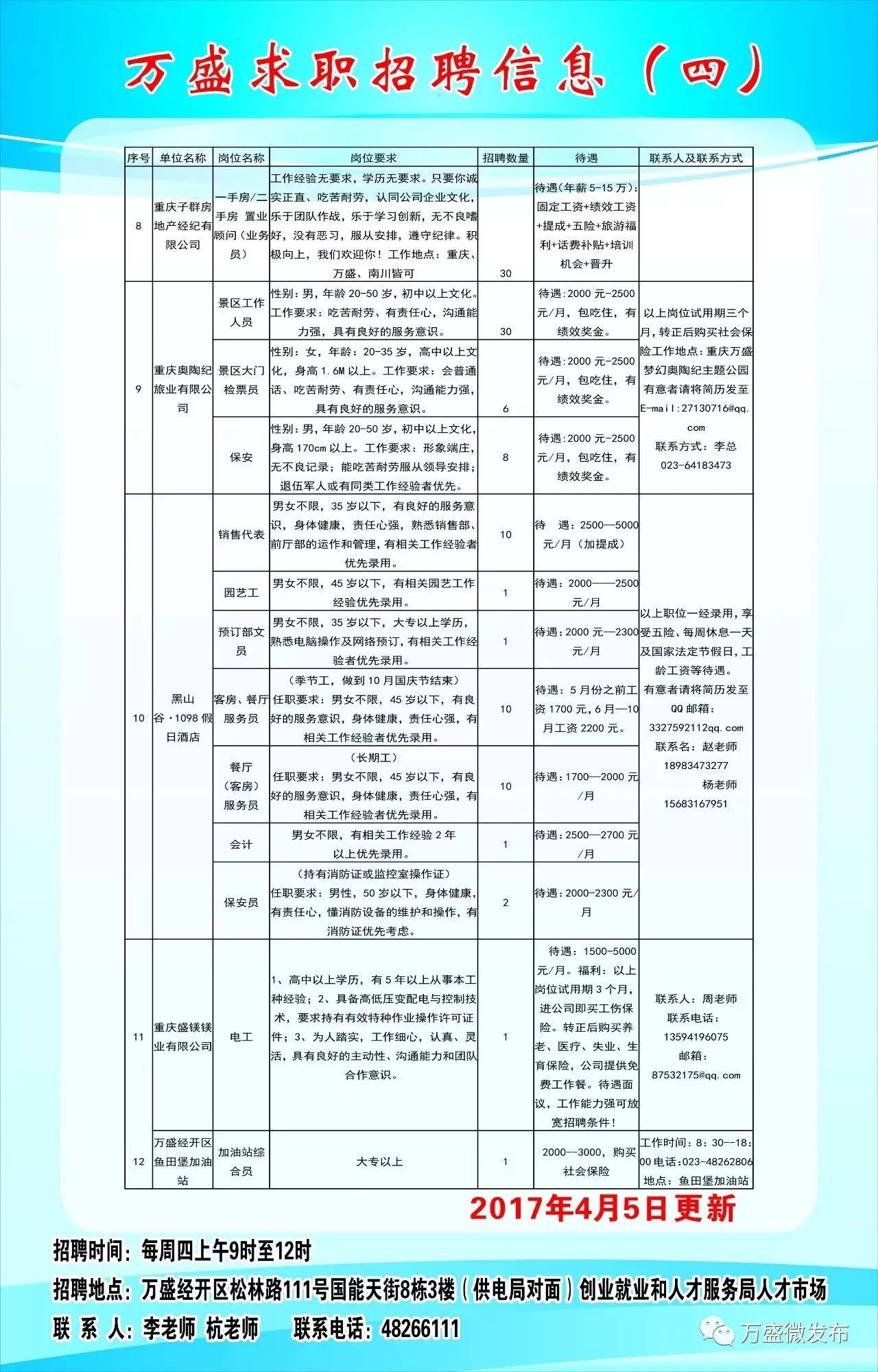 玉泉区医疗保障局最新招聘信息详解