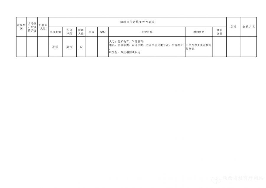 莎车县特殊教育事业单位项目最新进展及其社会影响分析