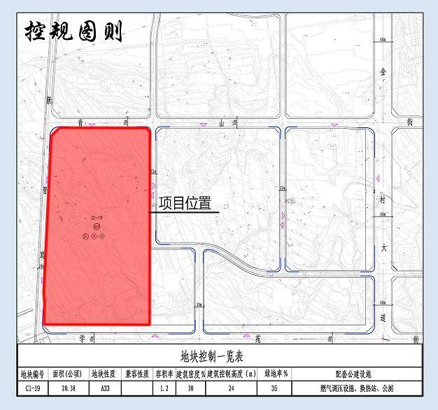 府城街道最新发展规划概览