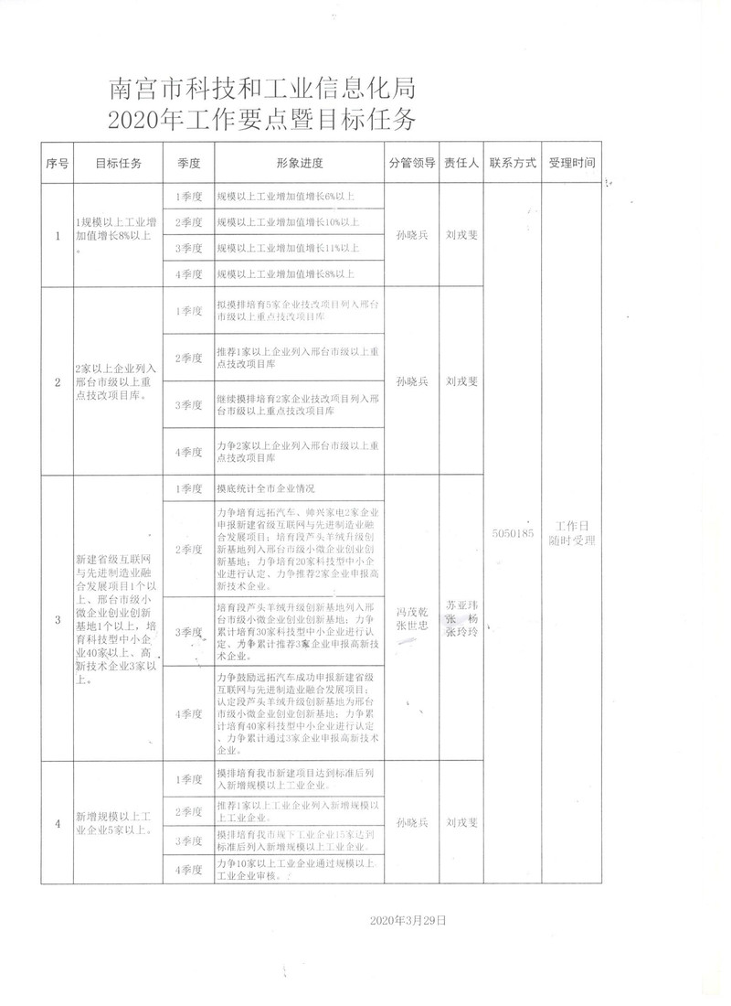 多情能博谁一笑ζ