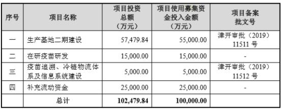 天元区审计局深化审计职能助力区域经济发展新项目启动