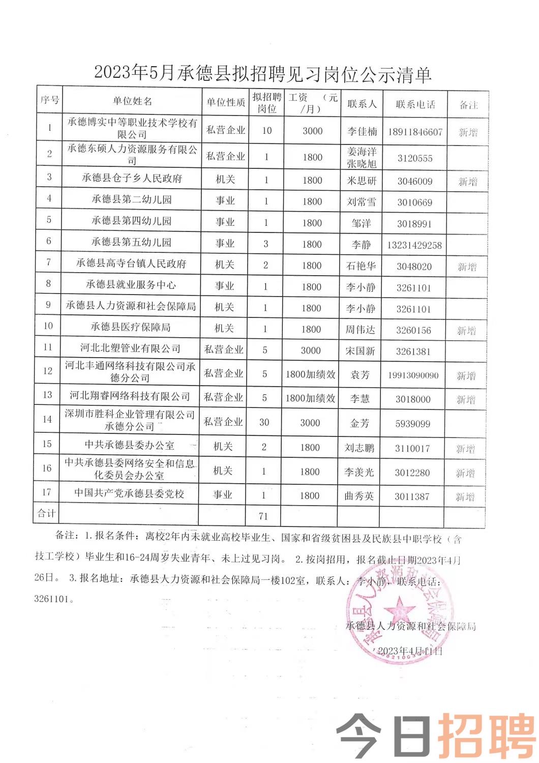 汤泉镇最新招聘信息汇总