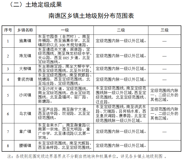 扎玉镇人事任命最新动态与未来展望