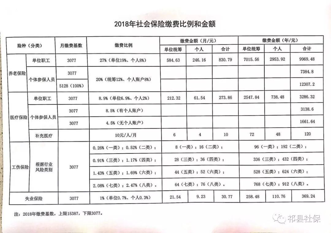 徽州区级托养福利事业单位最新项目，探索与发展前景