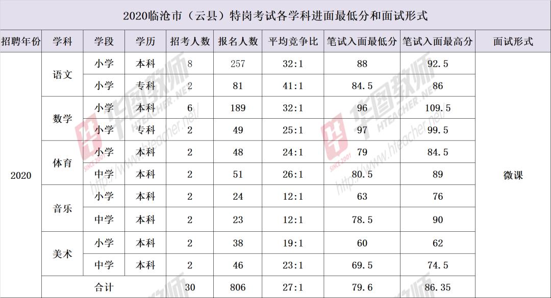 2024年12月 第30页