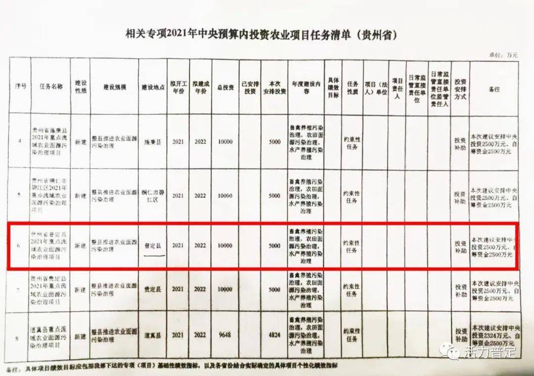 于田县康复事业单位最新项目，重塑生活的希望之光