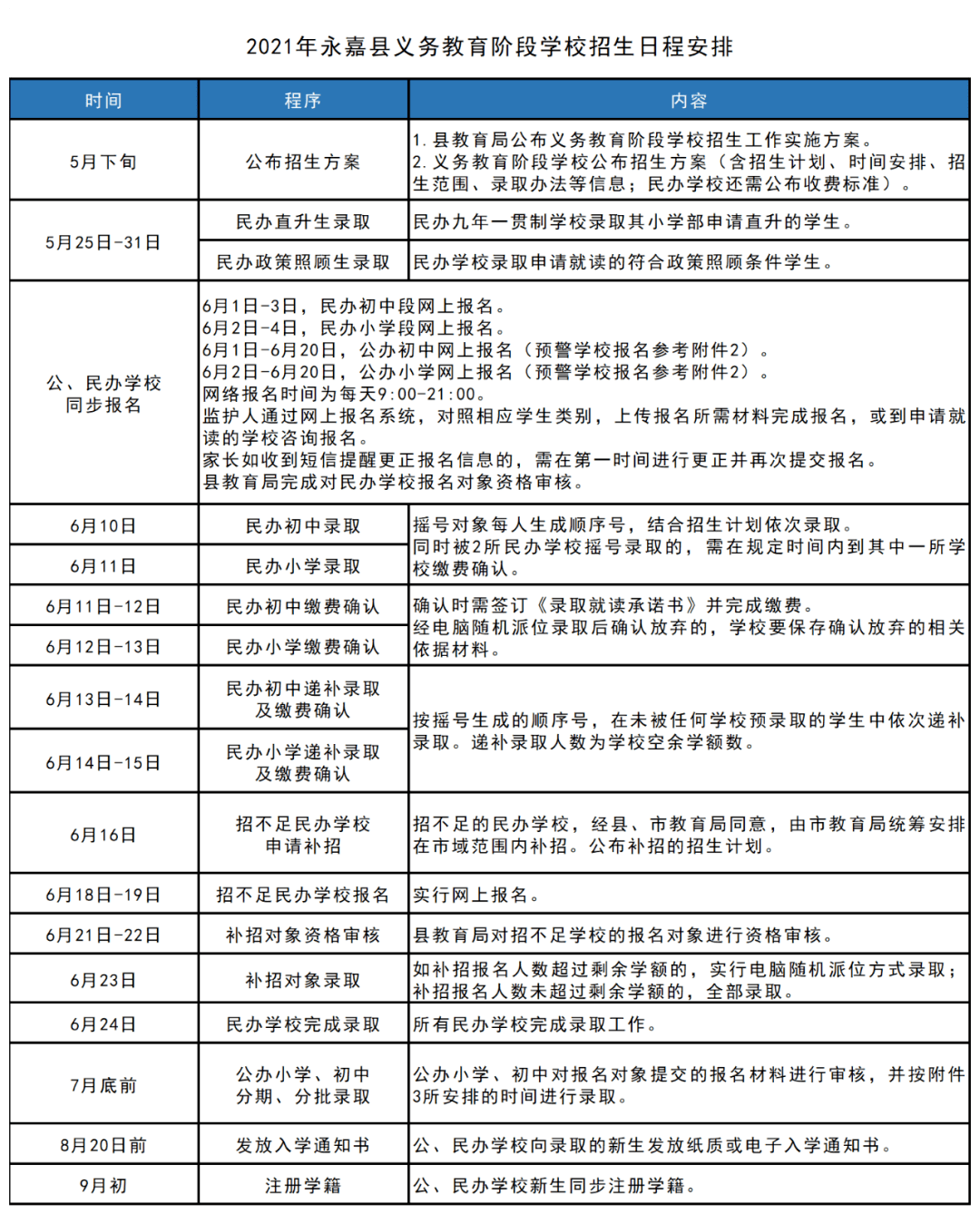 绿春县卫生健康局最新发展规划概览