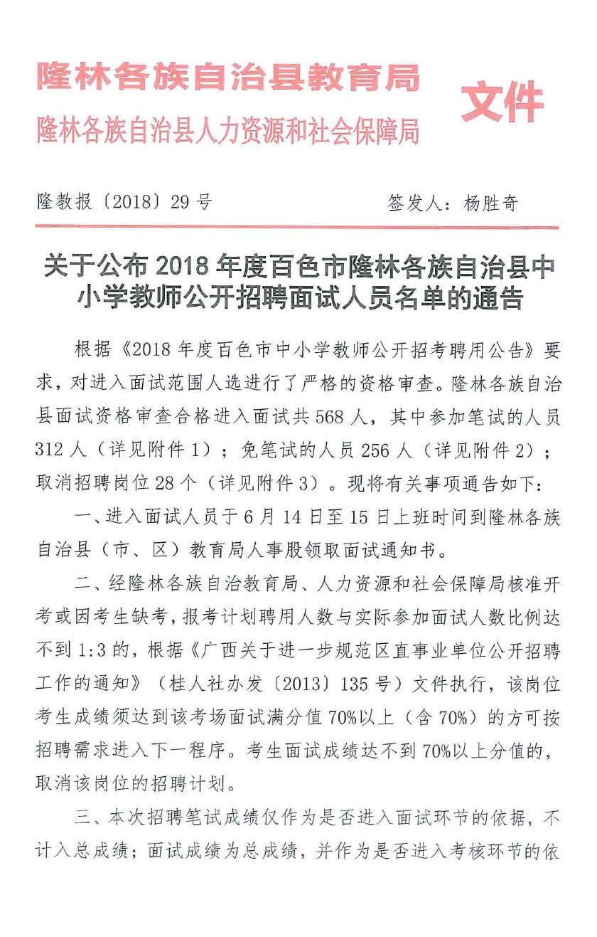 隆林各族自治县初中最新招聘概览