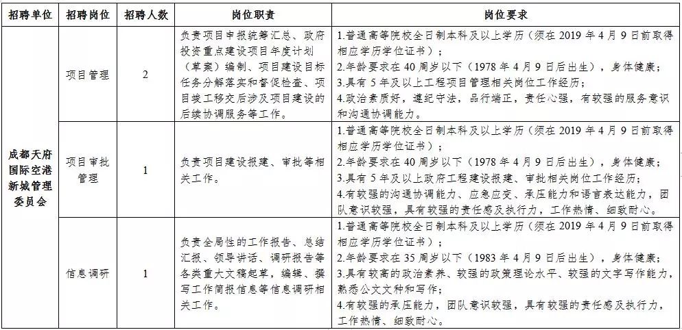 恩平市公路维护监理事业单位发展规划展望