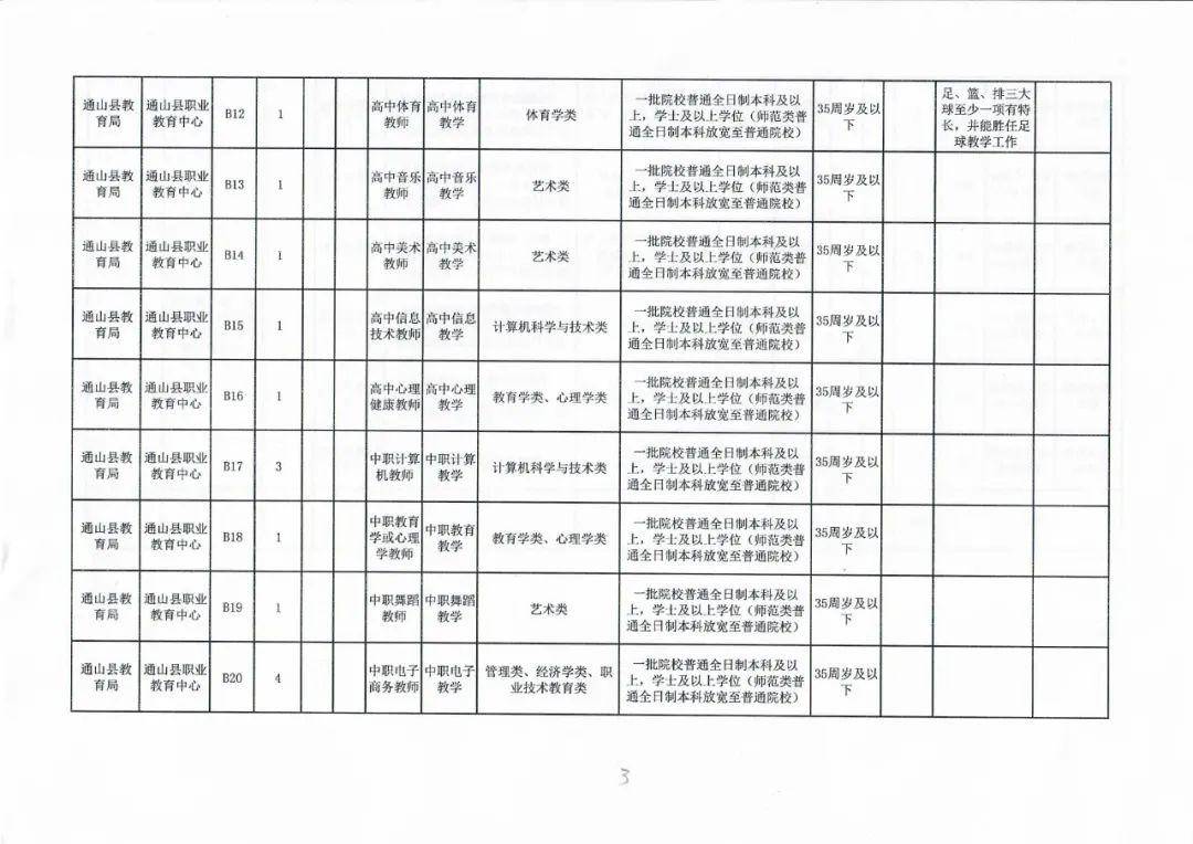 赛罕区特殊教育事业单位最新项目进展及其社会影响概述