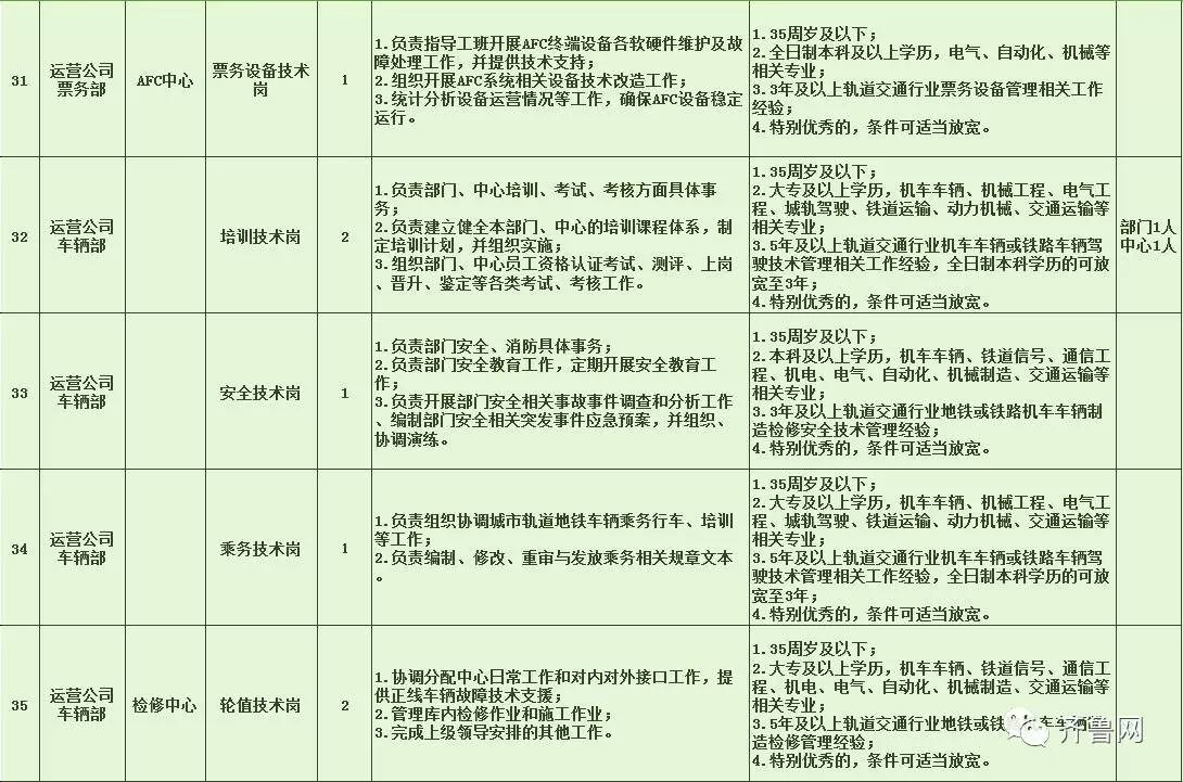 芜湖县特殊教育事业单位最新招聘解读与公告