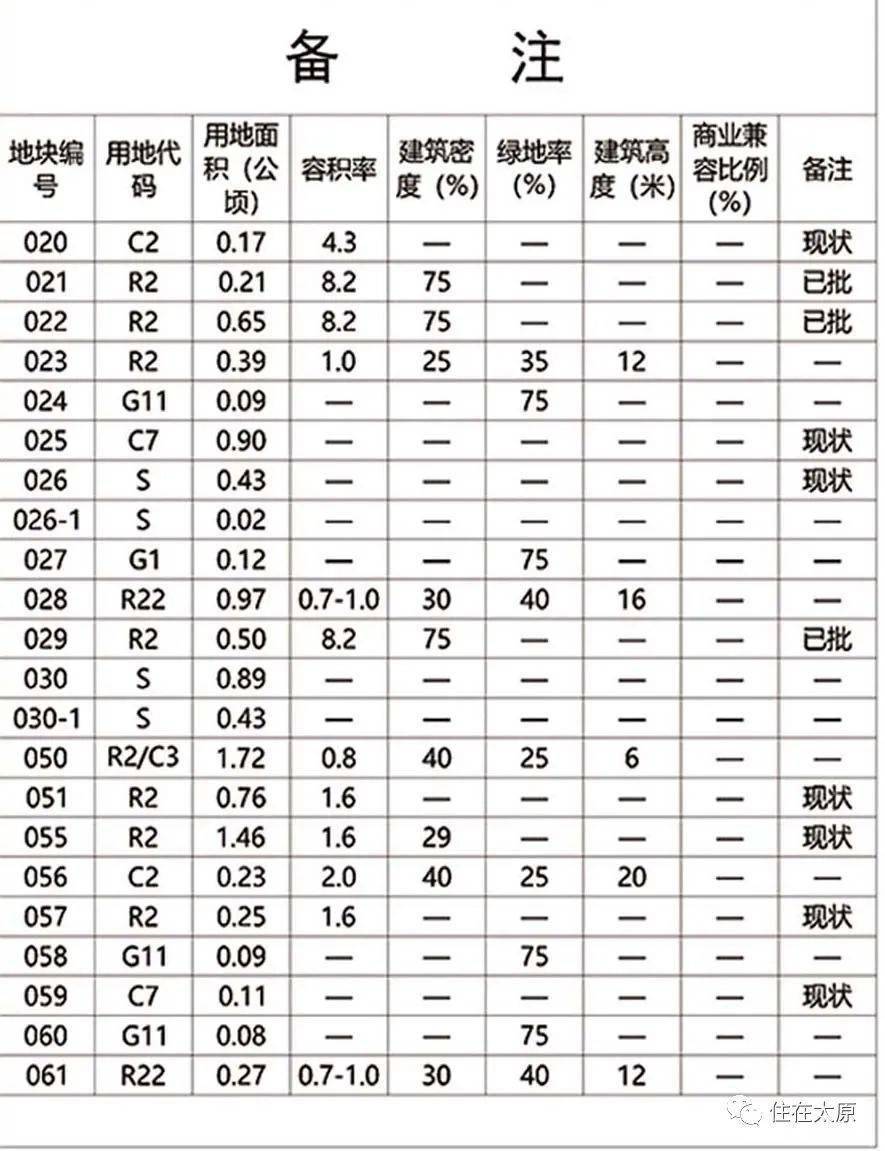 福利巷居委会最新发展规划