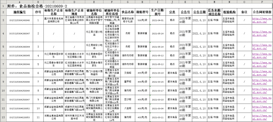 西工区市场监督管理局人事任命，市场监管事业迎新篇章