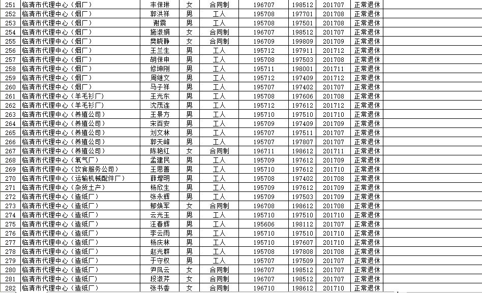 广宗县级托养福利事业单位最新项目，探索、实践与前景展望