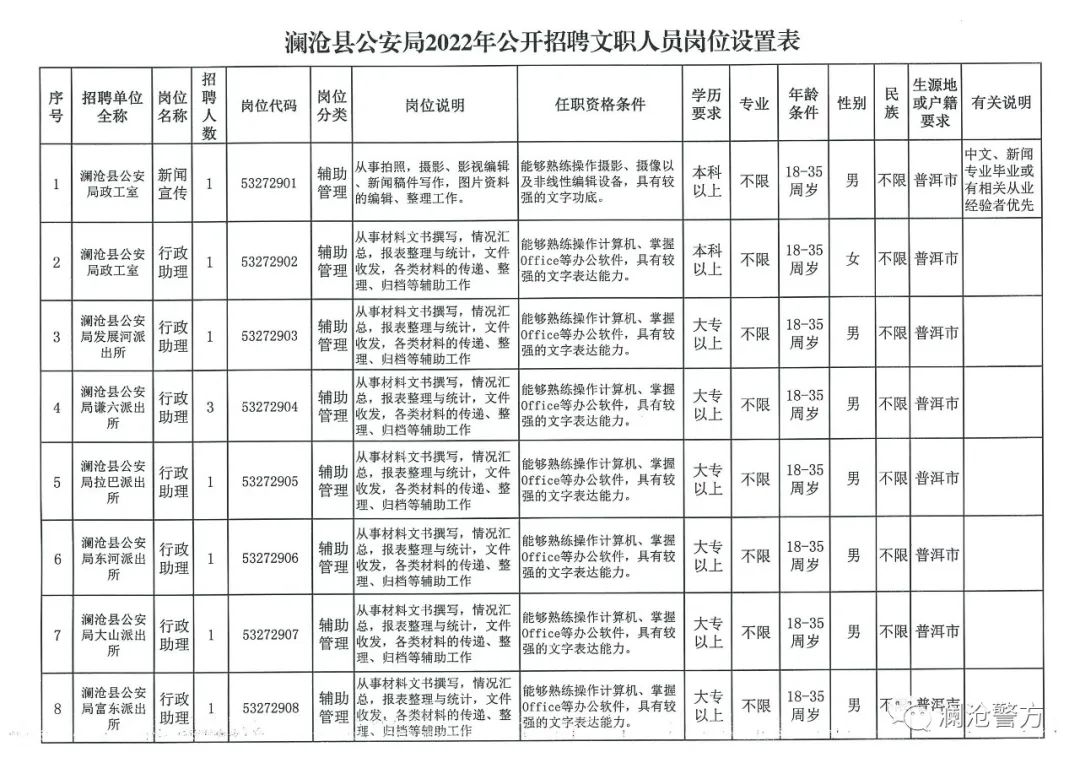 2024年12月28日 第28页