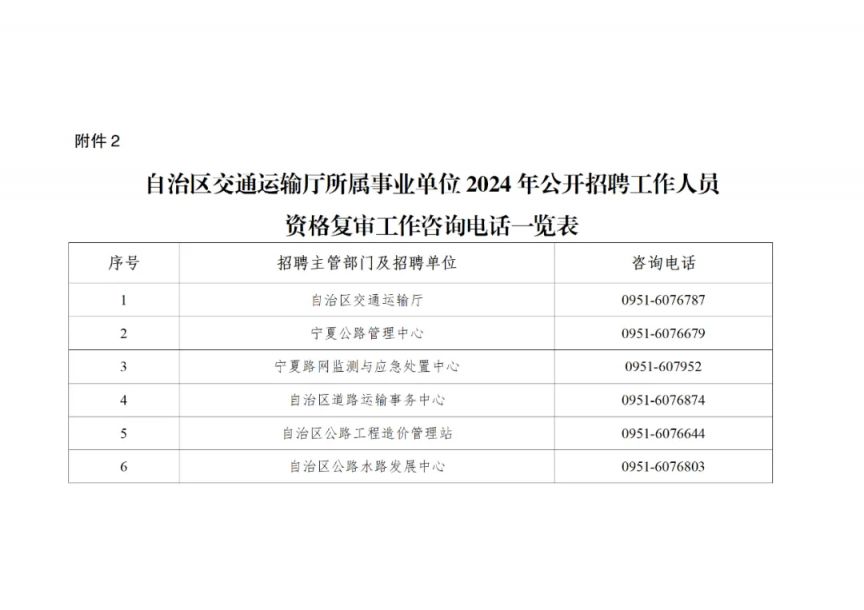 江州区交通运输局招聘启事，职位空缺与职业发展机会