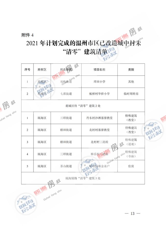 下五畦村委会新项目启动，乡村振兴新篇章