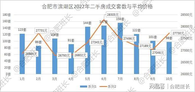 滨城区数据和政务服务局最新发展规划深度探讨