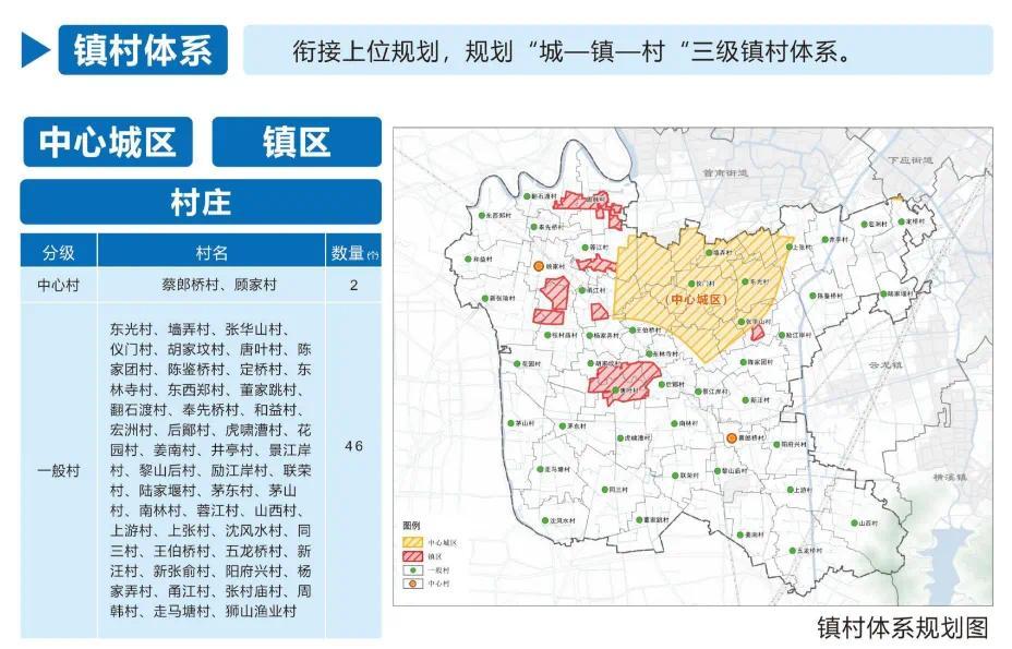 同山镇未来繁荣新蓝图，最新发展规划揭秘