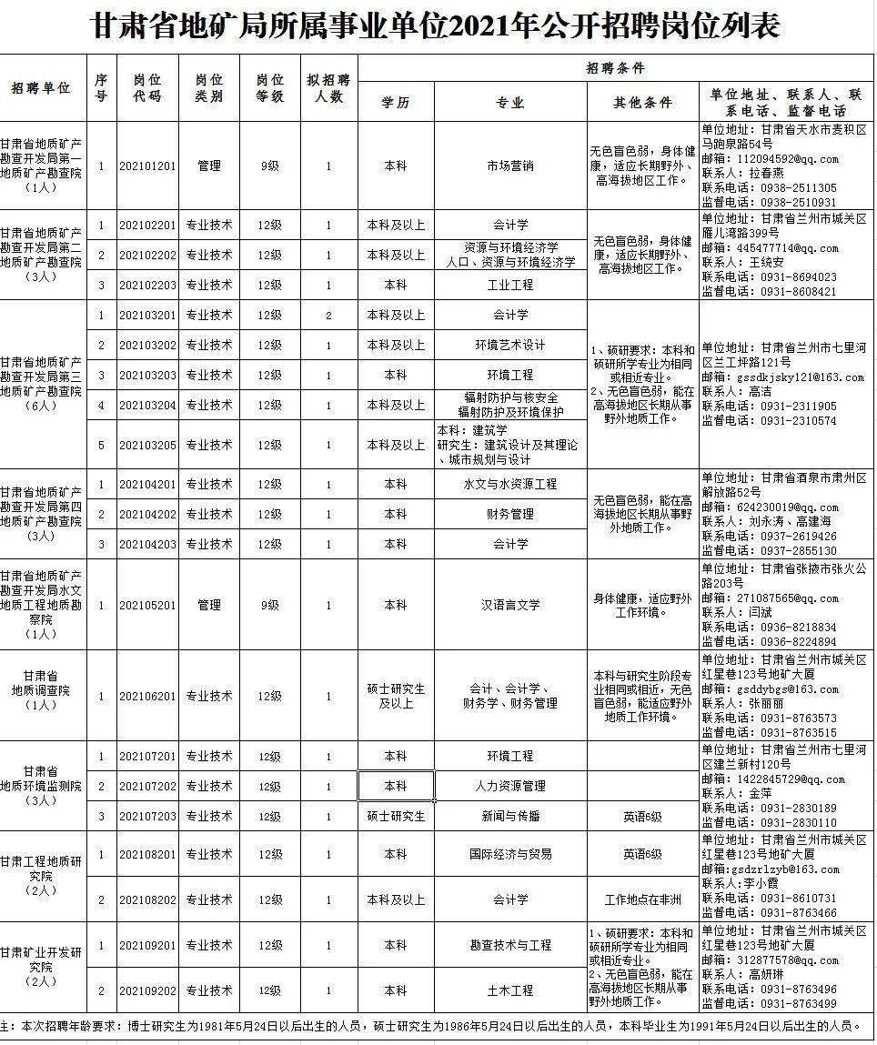 凤县成人教育事业单位招聘新资讯，职位与深远影响力分析