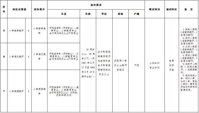 黎城县西仵乡最新招聘信息汇总