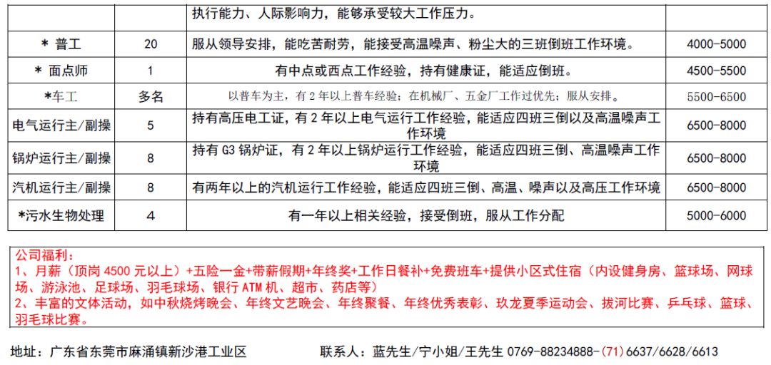 宝秀镇最新招聘信息全面解析