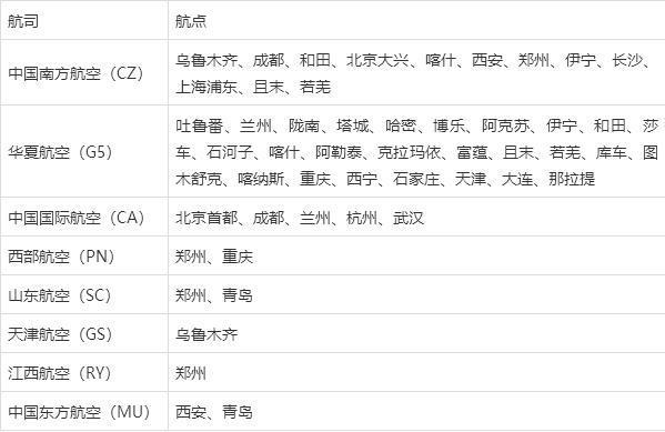 巴音郭楞蒙古自治州市建设局最新发展规划概览