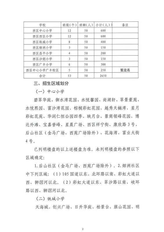 邢台县应急管理局最新发展规划概览