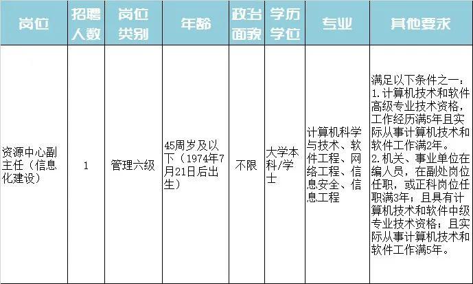 兴安区特殊教育事业单位招聘最新信息解读与公告