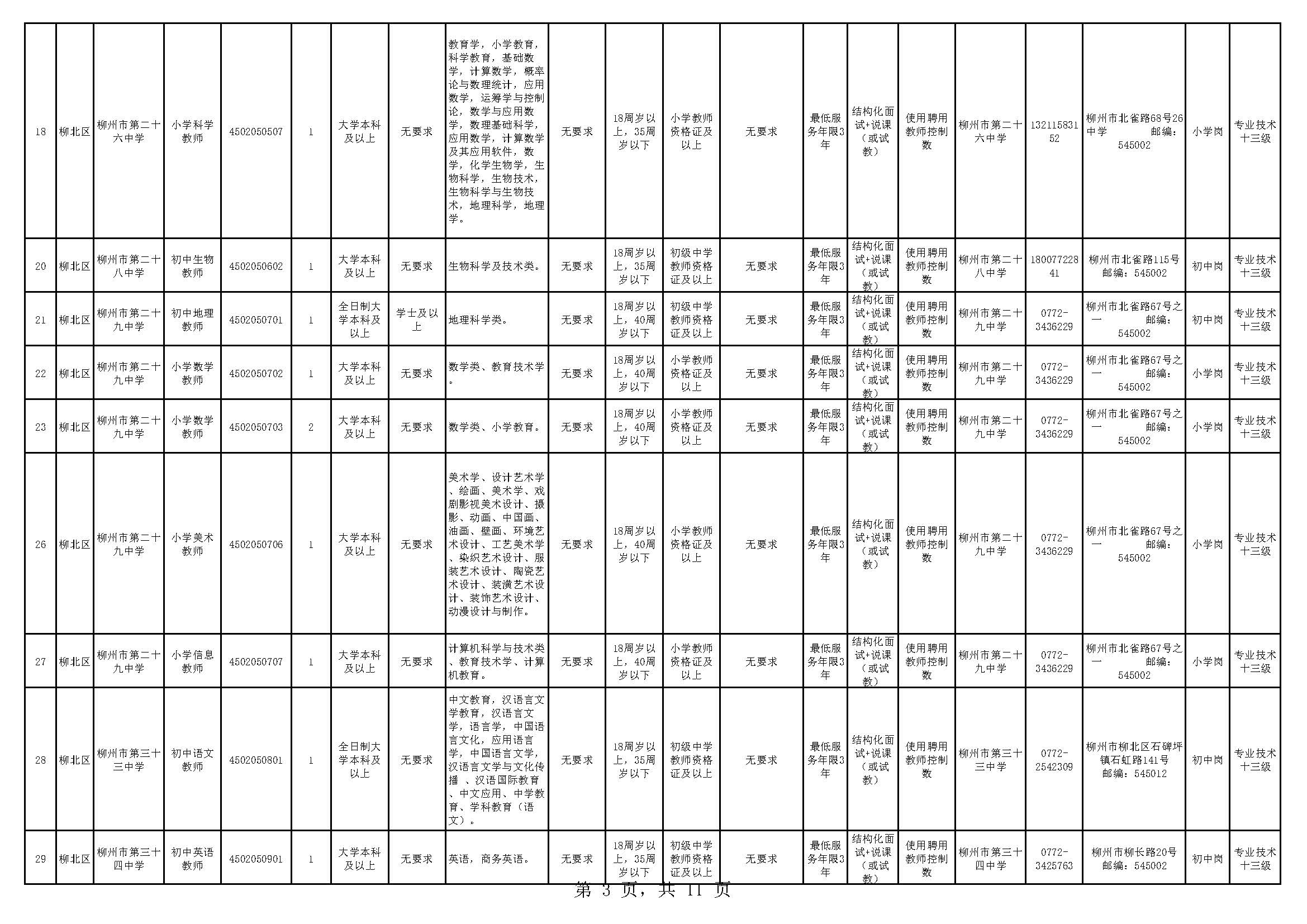 巴州区交通运输局最新招聘信息详解