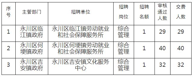 永新县殡葬事业单位发展规划展望