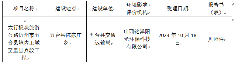 五台县计生委最新发展规划探讨