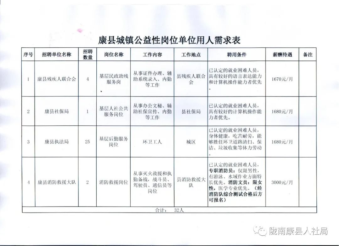 泰来县殡葬事业单位最新项目概览