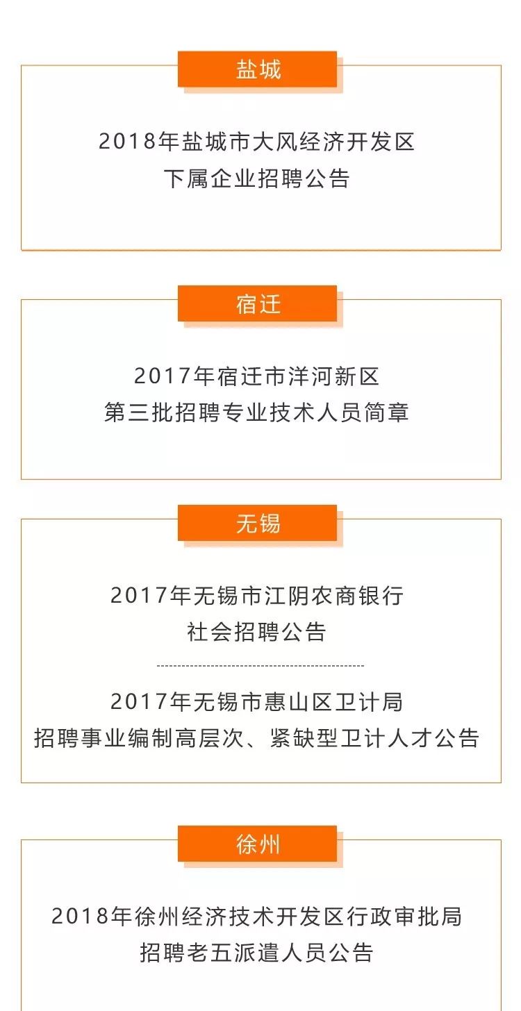 常州市行政审批办公室最新招聘信息全面解析