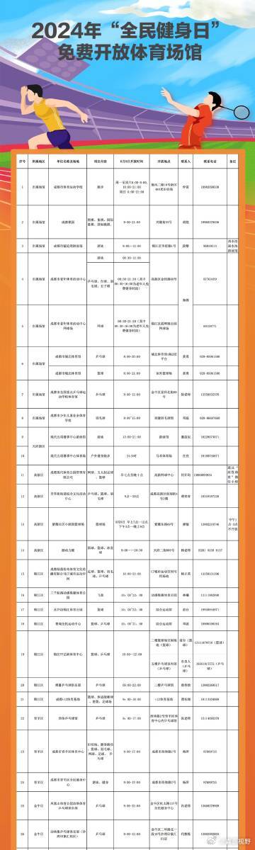 巴南区体育局最新招聘信息全面解析