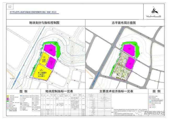 波密县发展和改革局新项目启动，助力县域经济高质量发展