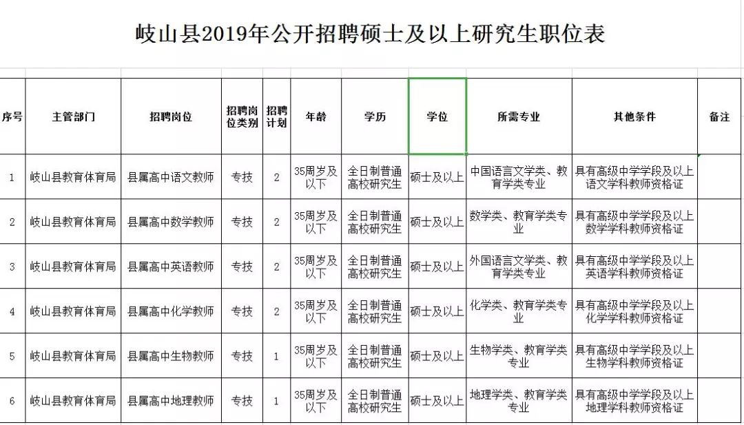 2025年1月21日 第5页