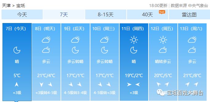 宝坻区天气预报更新