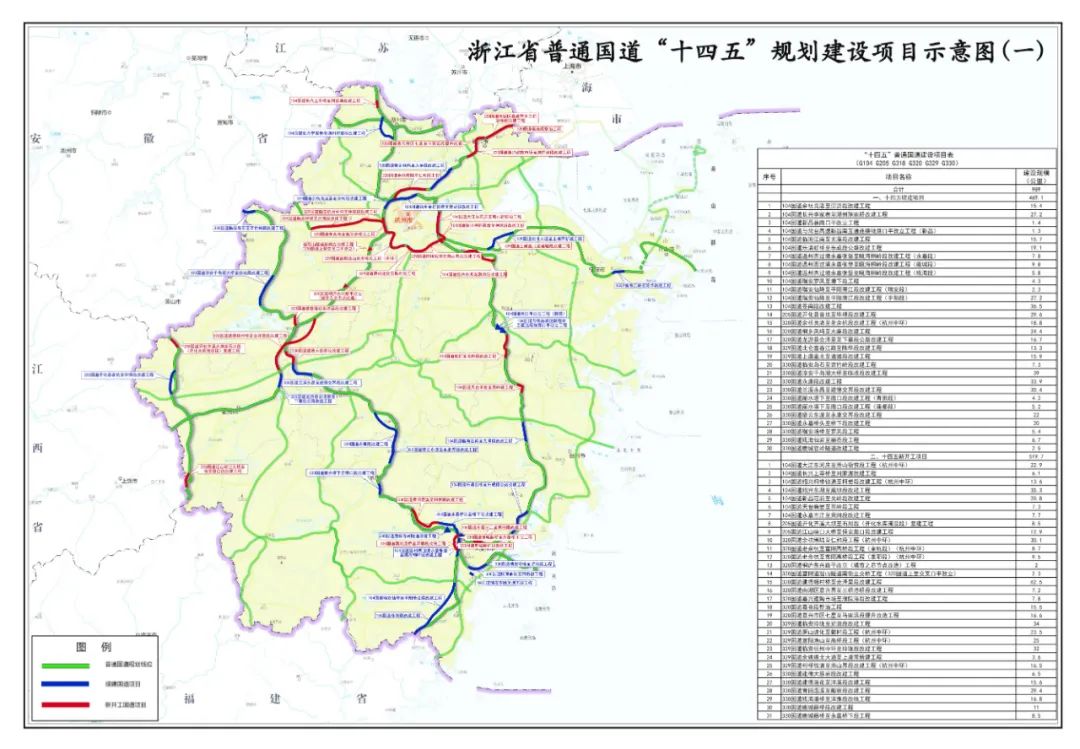 衢江区公路运输管理事业单位发展规划探讨