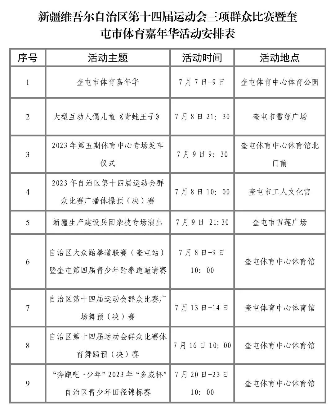 奎屯市体育局新项目启动，助力城市体育事业迈向新高度