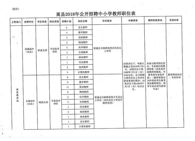 繁峙县教育局最新招聘信息汇总