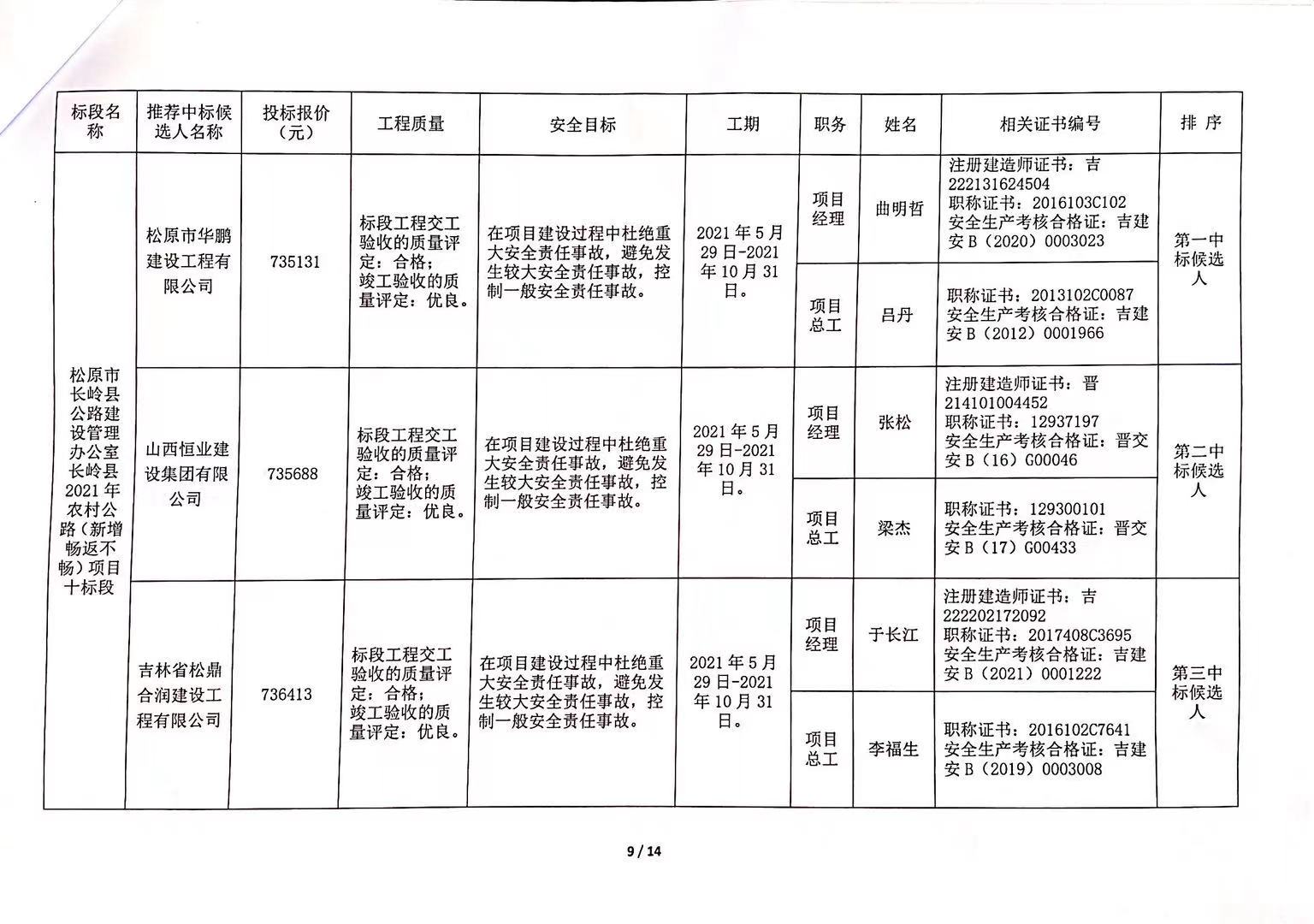 牟平区公路运输管理事业单位最新项目概览与进展