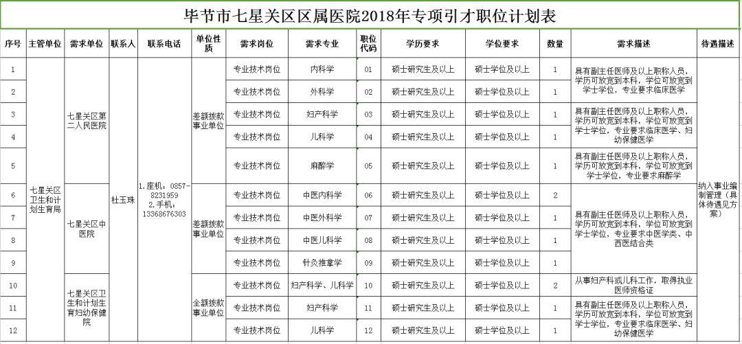 河间市康复事业单位发展规划展望