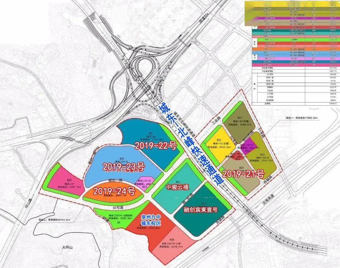 丰泽区财政局发展规划，构建稳健财政体系，促进区域高质量发展