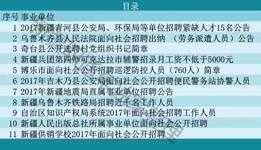 吐鲁番地区市农业局招聘启事