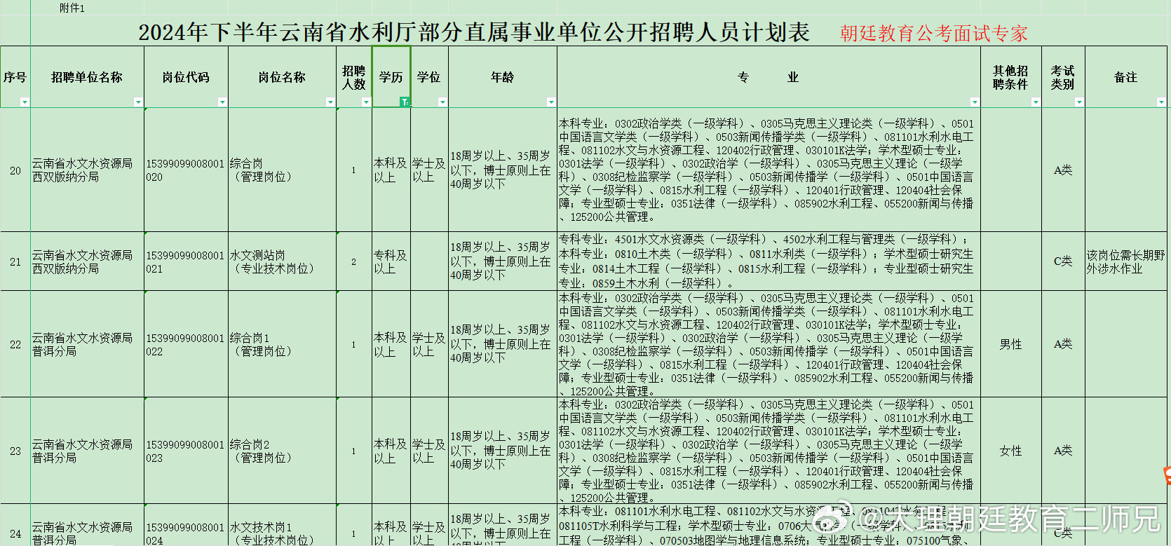 积石山保安族东乡族撒拉族自治县市场监管局最新发展规划概览