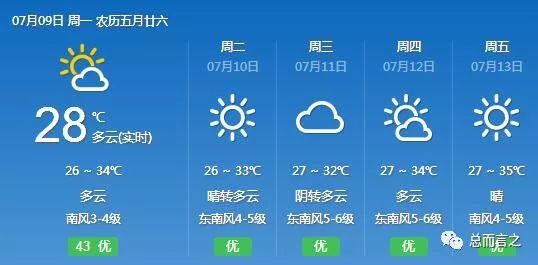 多朋热卡村天气预报更新通知